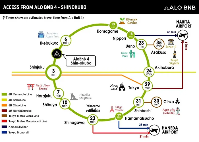 Alo BnB 4 - 「Near Shinjuku 」4min ShinOkubo Sta・Free Wifi・Max.4ppl !