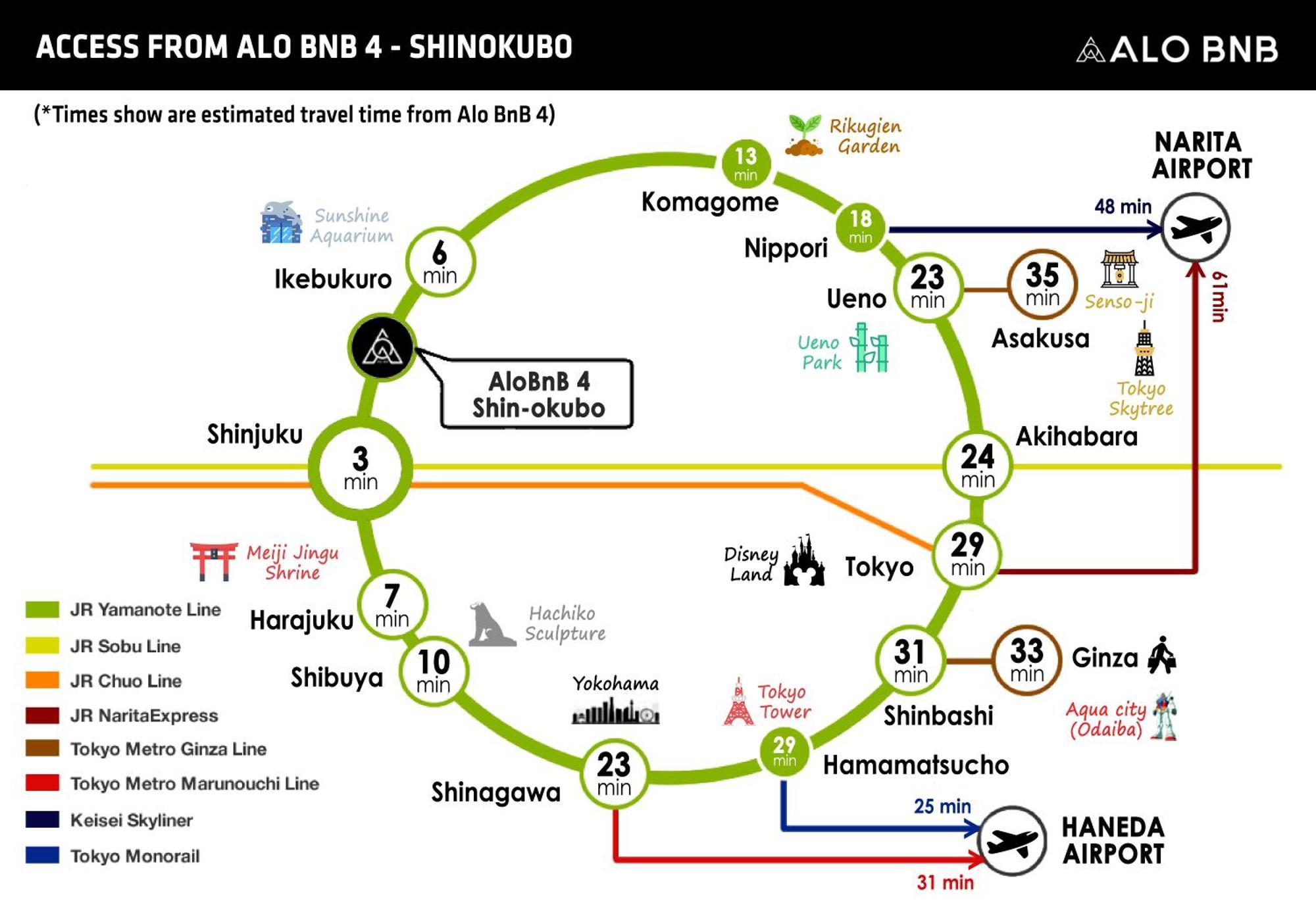Alo 4 - 「near Shinjuku 」4min Shinokubo Sta・free Wifi・max.4ppl ! 公寓